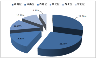 2017-2022年中國白銀市場專項調(diào)研及投資方向研究報告